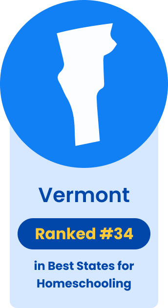 Vermont Ranked #34 in Best States for Homeschooling.