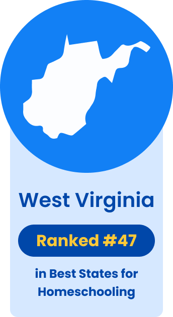 West Virginia Ranked #47 in Best States for Homeschooling.